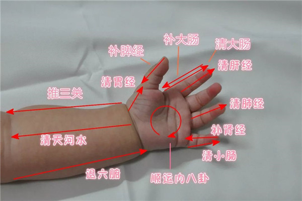 金口碑小儿推拿